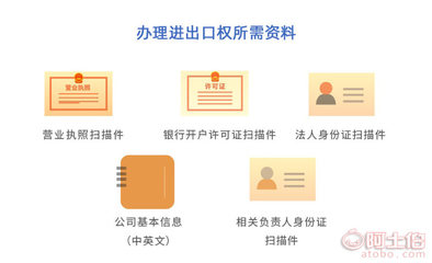 徐州厚德方正进出口咨询服务 专业化解外贸企业退税难题